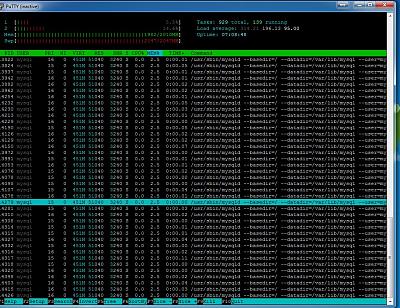     
: htop-centos.jpg
: 679
:	432.9 
ID:	454
